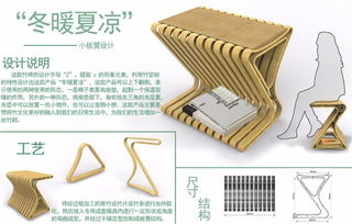 龍韻杯 2017龍泉市竹木產品創新設計大賽 獲獎作品欣賞